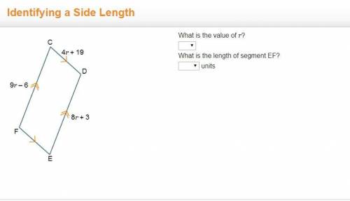 What is the value of r? Identifying a Side Length