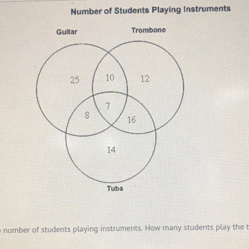 The Venn diagram shows the number of students playing instruments. How many students play the trombo