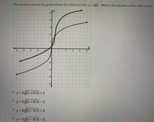 Can someone pls help me with this problem.