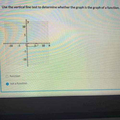 Can anyone help me with this?!?!