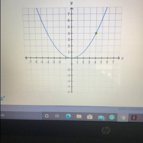 Graph a parabola whose x-intercepts are at x = -3 and x =5 and whose minimum value is y= -4