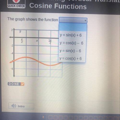 What is the function of this graph