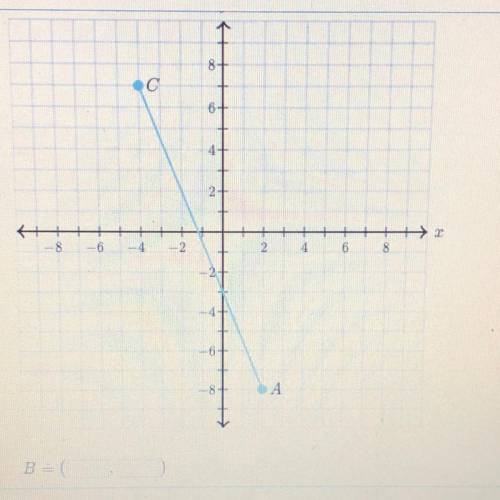 Find the point B on AC such that the ratio of AB to BC is 2 : 1.