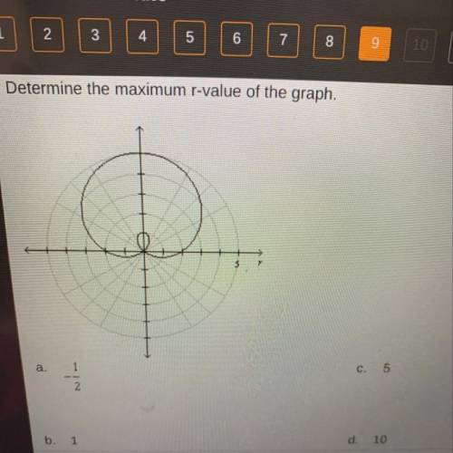 Determine the maximum r-value of the graph. a. 1 c. 5