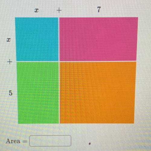 Express the area of the entire rectangle. Your answer should be a polynomial in standard form. x+7 x