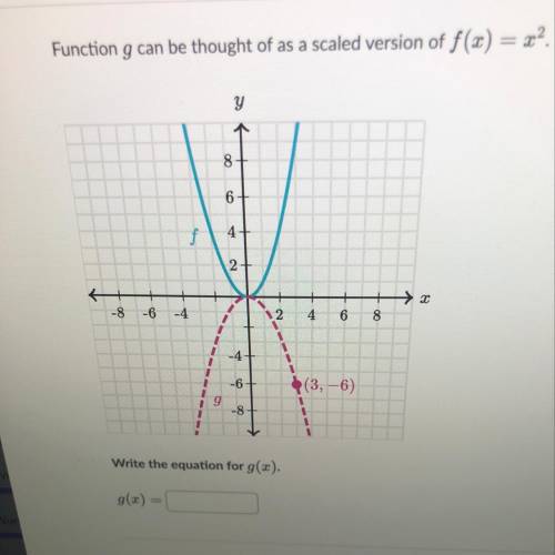 Function g can be thought of as a scaled version of f(x) = x^2 Write the equation for g(x).