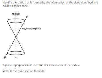 Identify the conic that is formed by the intersection of the plane described and double-napped cone.