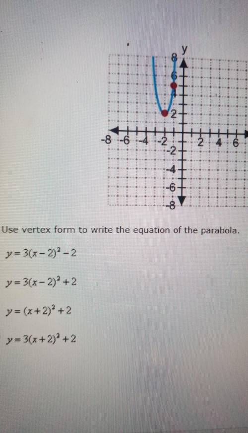 Please help, vertex form of parabola