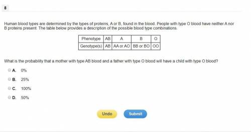 Human blood types are determined by the types of proteins, A or B, found in the blood. People with t