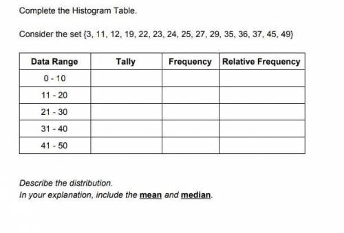 .hiComplete the Histogram Table.HHHDUConsider the set {3, 11, 12, 19, 22, 23, 24, 25, 27, 29, 35, 36