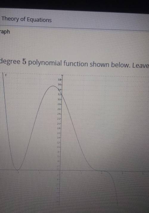 Find an equation for the graph of the degree 5 polynomial function shown below. Leave the function i