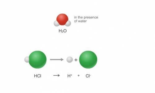 Refer to the following illustration to answer this Question. A ball model of a water molecule H sub