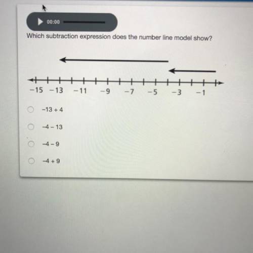 Which subtraction expression does the number line model show? -13 + 4 -4 - 13 -4 -9 -4 + 9