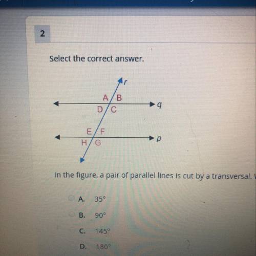 In the figure a pair of parallel lines is cut by a transversal. What is the measure of angle c if th