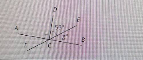 Segments AB, EF, and CD intersect at point C, and angle ACD is a right angle. Find thevalue of gSolu
