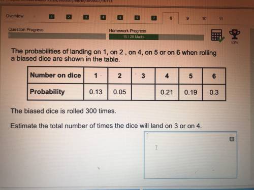 The probabilities of landing on 1, on 2 on 4 , on 5 or on 6 when rolling a dice are shown in the tab