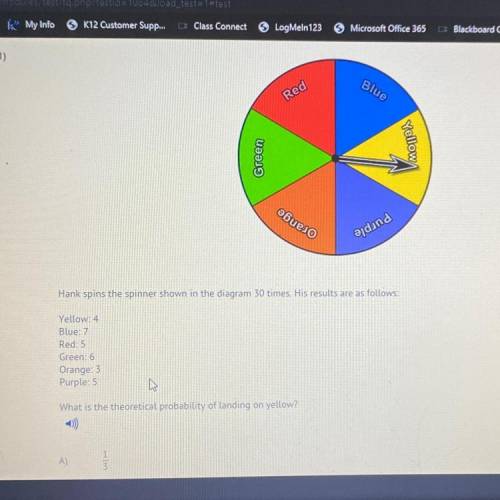 Hank spins the spinner shown in the diagram 30 times. His results are as follows. Yellow: 4 Blue: 7