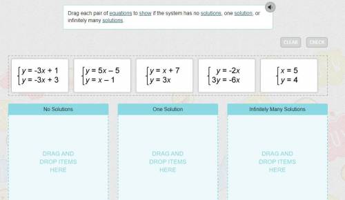 Drag each pair of equations to show if the system has no solutions, one solution, or infinitely many