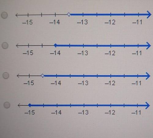 PLEASE HELP I HAVE 24 MINS LEFT (8TH GRADE MATH) 20 pts rewardwhich graph represents the solution se