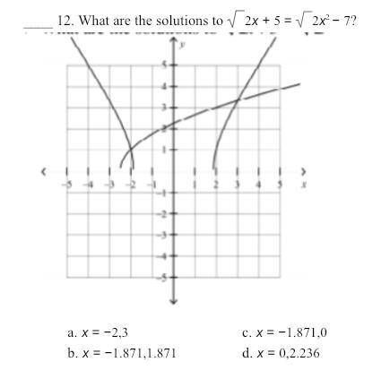 What are the solutions to the equation in the picture  a. x = −2,3  b. x = −1.871, 1.871  c. x = −1.