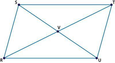 (02.06 MC)  Quadrilateral RSTU, diagonals SU and RT intersect at point V. RSTU is a parallelogram. I