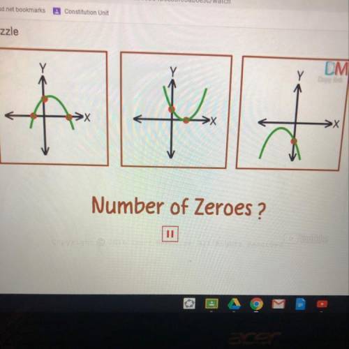 How many zeros are in each of the three graphs? Write your answer like this: Parabola 1: Parabola 2: