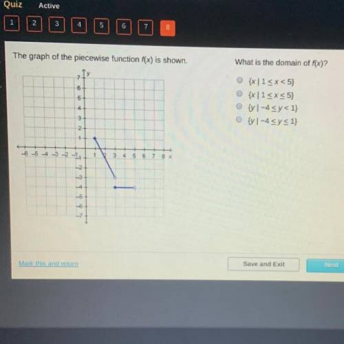 What is the domain of f(x)