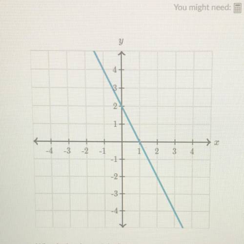 What is the slope of the line ? please help me fast.