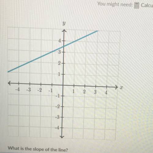 What is the slope of the line ? please help me fast