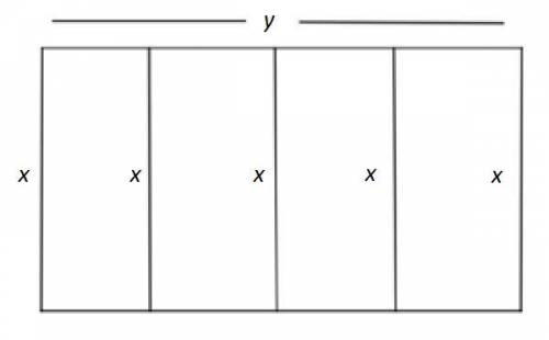 A rectangular enclosure, subdivided into four congruent pens for four different animals on a farm (