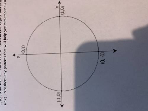 WILL MARK BRAINLIEST PLEASE HELP 40 POINTS Recreate the Unit circle below. Label in both degree and