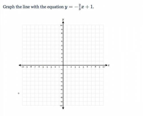 Please help me with this one question, thank you