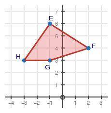 Find the perimeter of the shape.