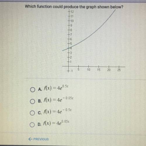 Which function could produce the graph shown below? A. fx) = 4e0.5x B. f(x) = 4e -0.05x C. f(x) = 4