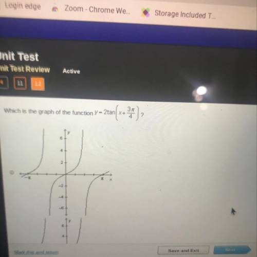 Which is the graph of the function Y - 2tan(x+3pi/4)