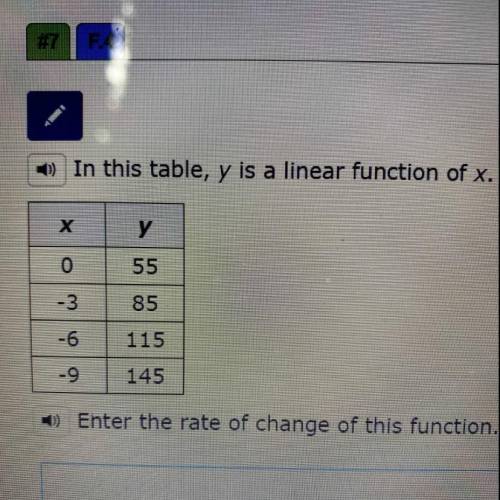 -) In this table, y is a linear function of x. х y 0 55 -3 85 -6 115 -9 145 -) Enter the rate of ch