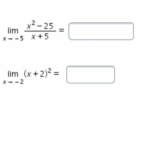 Determine the limit using graphs, direct substitution, or algebraic manipulation