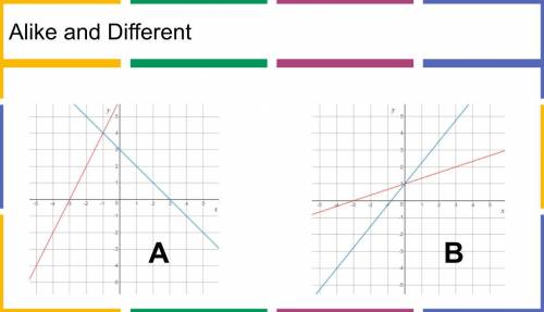 Helpp  what is two ways these graphs are different