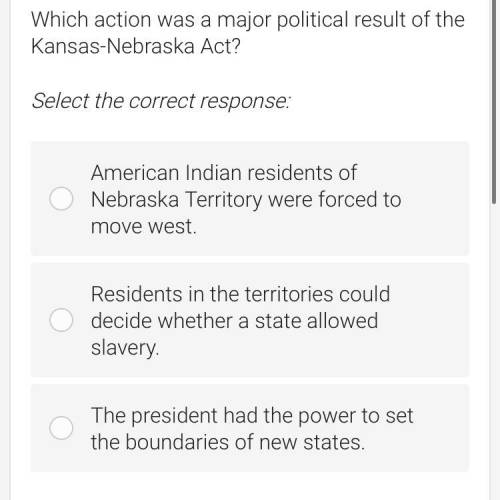 Which action was a major political result of the Kansas-Nebraska Act?
