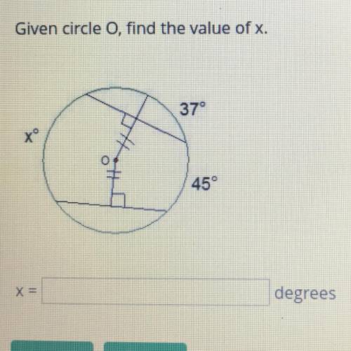 Given circle O, find the value of x