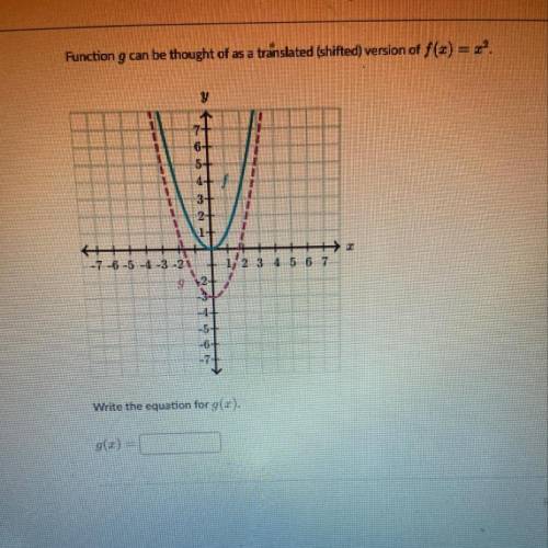 I need to know the equation of g(x)