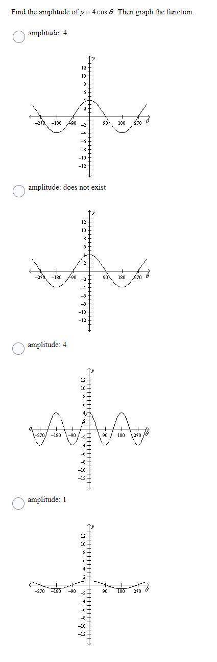 PLZ HELP ASAP BRAINLIEST!! 6. Find the amplitude of y= 4 cos ø. Then graph the function.