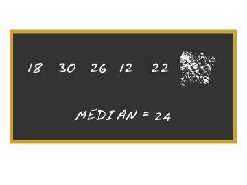 On the board, your teacher writes an example of how to find the median. One of the numbers is erase