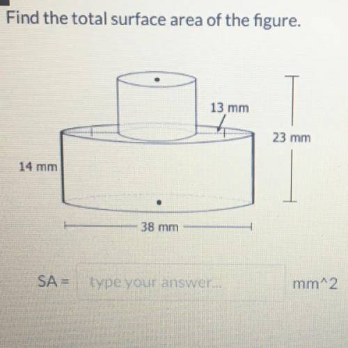 Find the total surface area of the figure