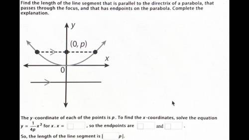 Find the length of the line segment that is parallel to the directrix of a parabo
