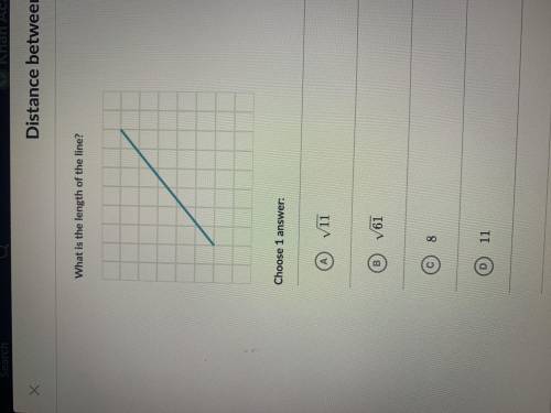 What is the length of this line? khan academy - Distance between two points