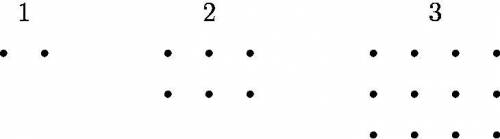 The first figure contains 2 dots, the second 6 dots, and the third 12 dots. If the pattern continue