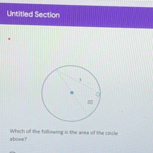 What is the area of the circle