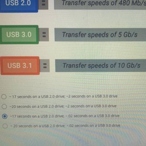 How long will it take to transfer a file size of 1GB on a USB 2.0 and a USB 3.0 drive?