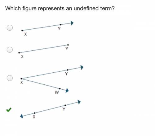 Which figure represents an undefined term?

A line extends right and up from point X through point